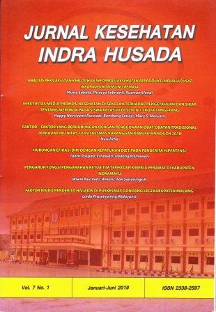 Jurnal Kesehatan Indra Husada